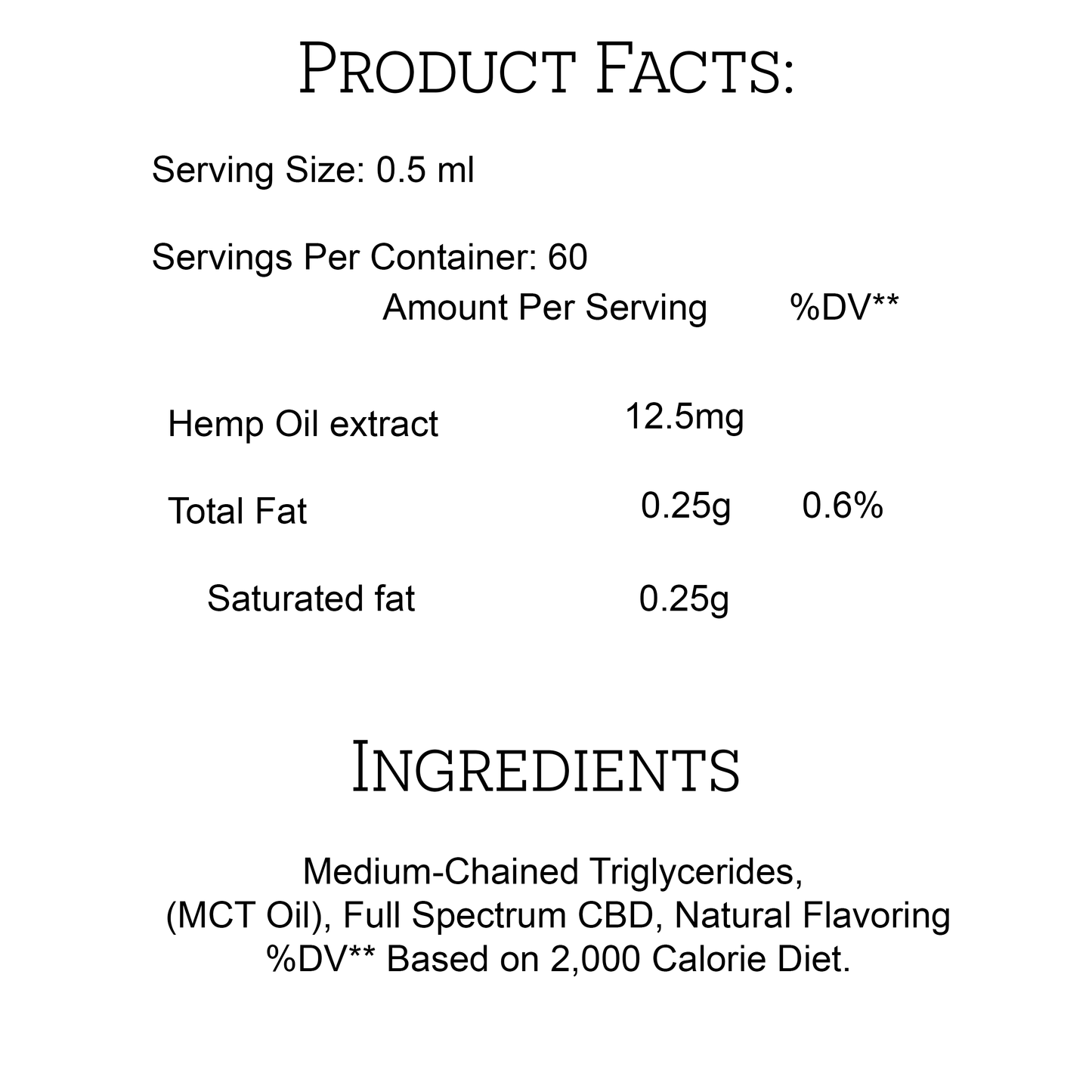 Product label of the Product Facts and Ingredients.