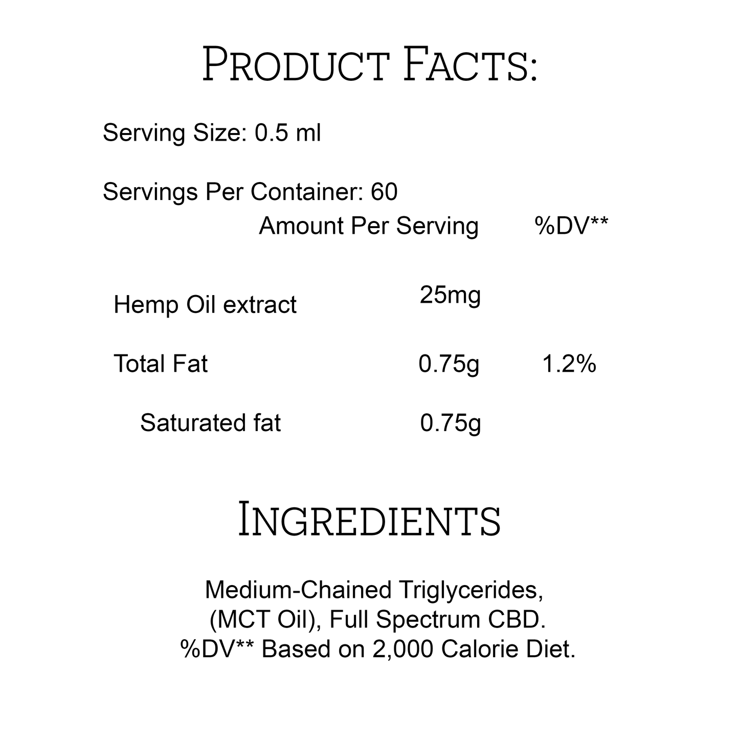 Product label of the Product Facts and Ingredients.