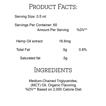 Product label of the Product Facts and Ingredients.